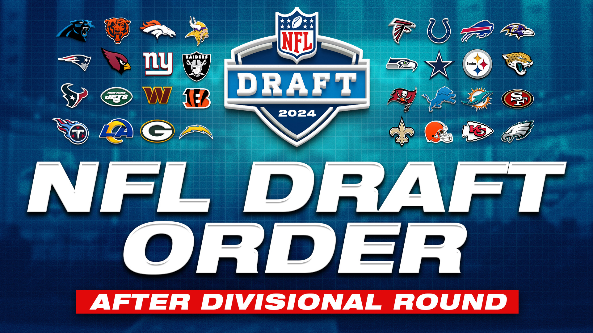 NFL Draft 2024: First Round Kicks Off In Green Bay