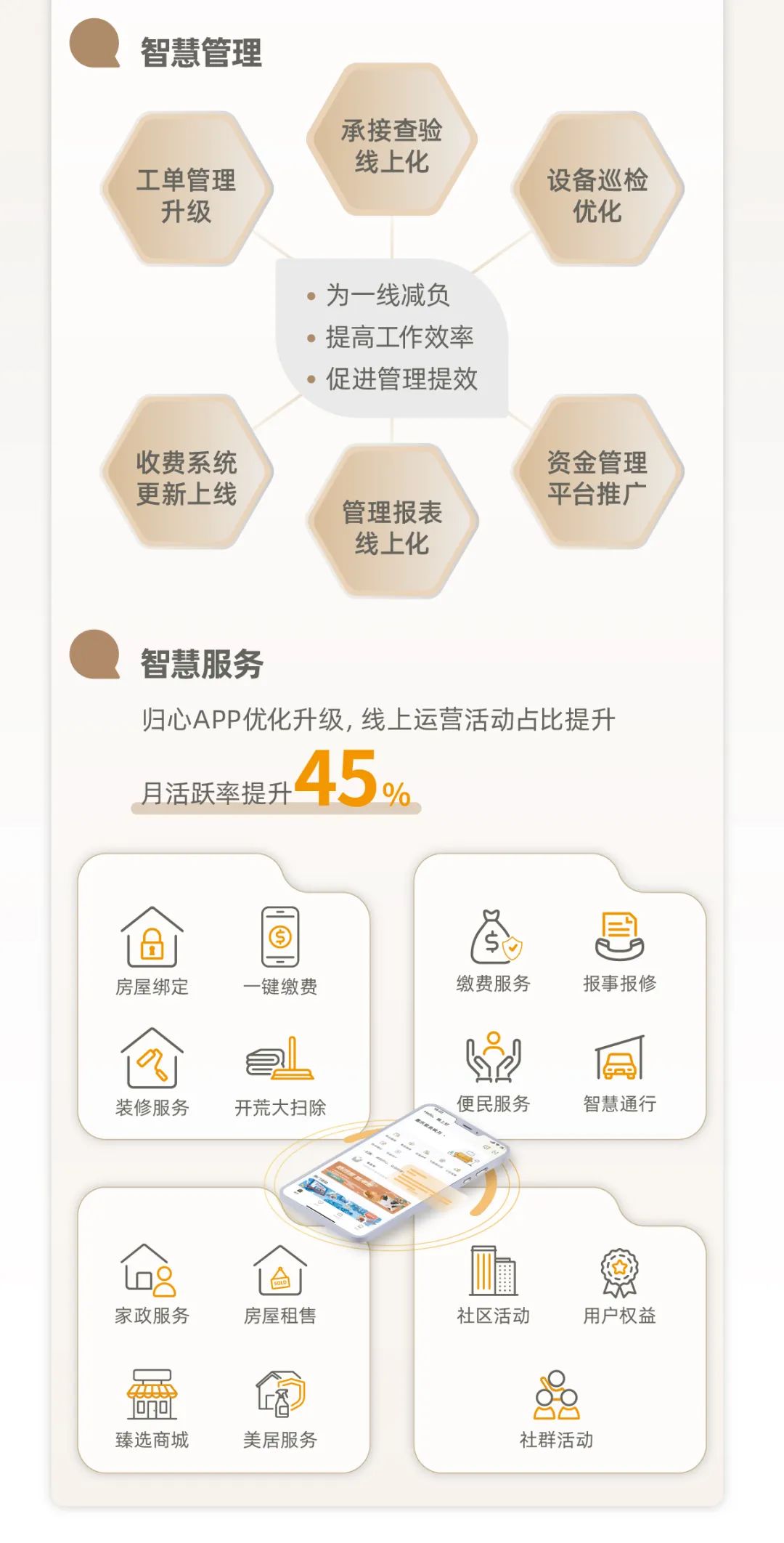 融创中国1-4月销售业绩:112亿元,凤凰网房产北京解读 融创中国1-4月销售业绩:112亿元,凤凰网房产北京解读