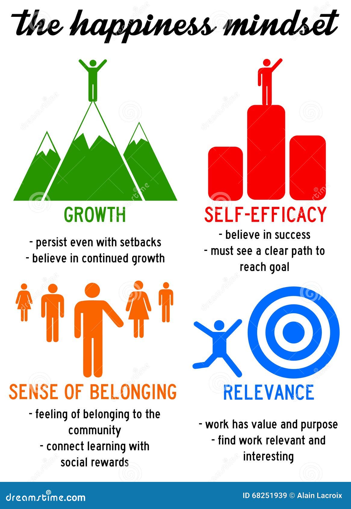 11 Years On: High Potential's Continued Relevance In Psych-Spiritual Growth 11 Years On: High Potential's Continued Relevance In Psych-Spiritual Growth