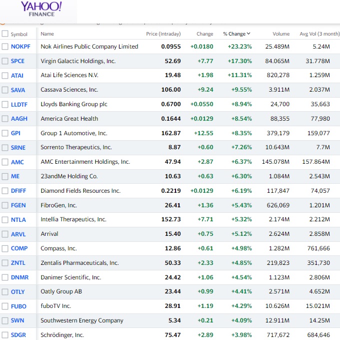 12 Best AI Stocks On Reddit: Investor Insights For 2024 12 Best AI Stocks On Reddit: Investor Insights For 2024
