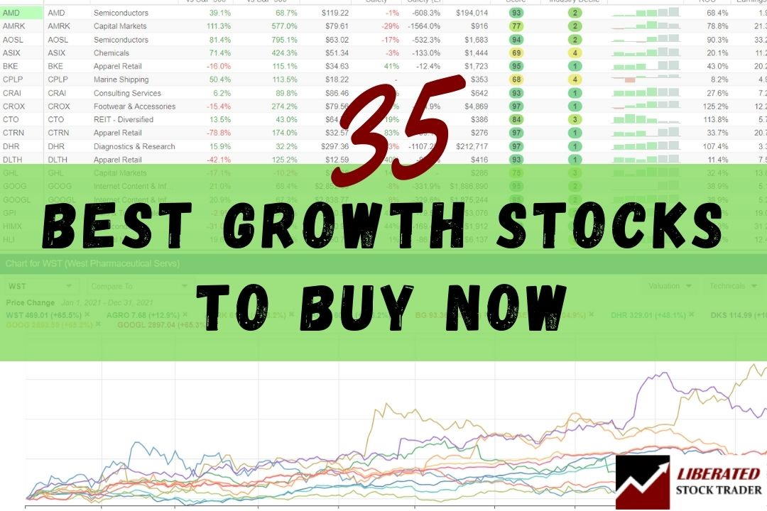 12 Best AI Stocks On Reddit: Top Picks For 2024 12 Best AI Stocks On Reddit: Top Picks For 2024