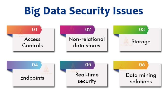 $16 Million Fine For T-Mobile: Details Of Three Years Of Data Security Issues $16 Million Fine For T-Mobile: Details Of Three Years Of Data Security Issues