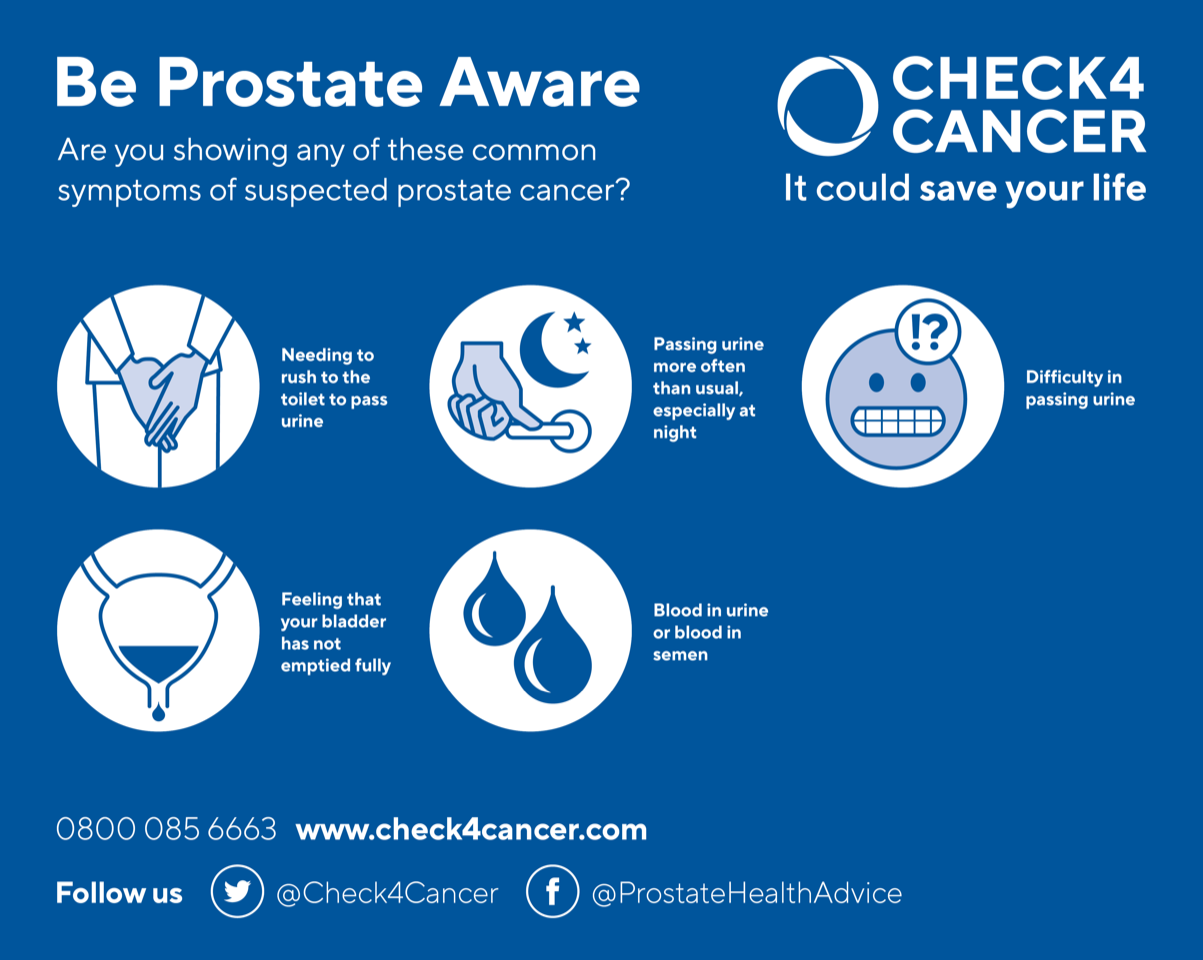 2014 Prostate Cancer Screening: The White House Releases Information On President Biden 2014 Prostate Cancer Screening: The White House Releases Information On President Biden