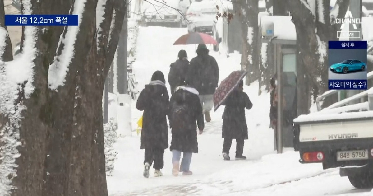 2023년 히말라야 적설량 급감: 심각한 가뭄과 물 안보 위협 2023년 히말라야 적설량 급감: 심각한 가뭄과 물 안보 위협