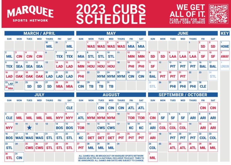 2025 Chicago Cubs: A Review Of Game 16's Heroes And Goats 2025 Chicago Cubs: A Review Of Game 16's Heroes And Goats