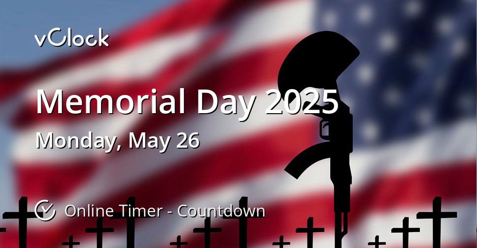 2025 Memorial Day Weekend Beach Forecast: Ocean City, Rehoboth, Sandy Point 2025 Memorial Day Weekend Beach Forecast: Ocean City, Rehoboth, Sandy Point