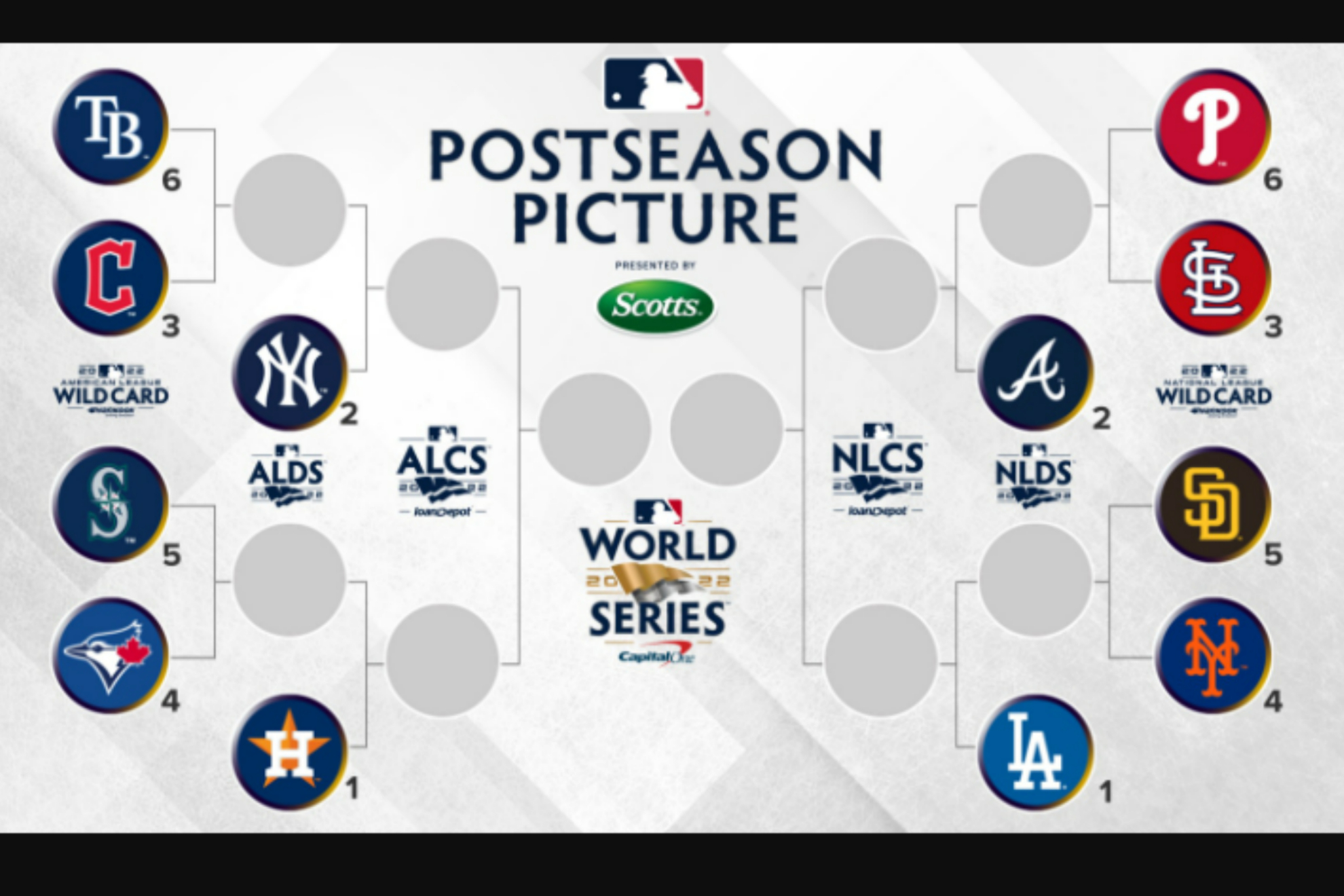 2025 MLB Playoffs: A Roadmap For Every Team, Including The Rockies And White Sox 2025 MLB Playoffs: A Roadmap For Every Team, Including The Rockies And White Sox