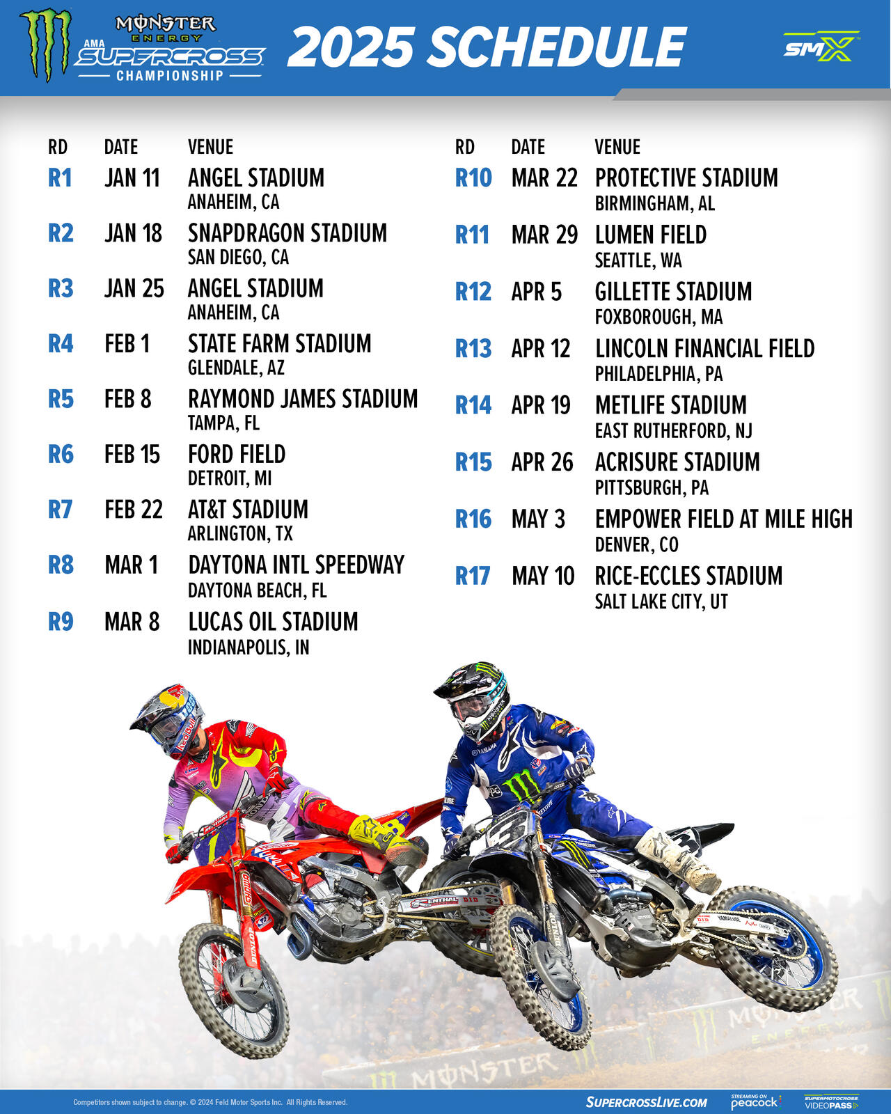 2025 Pro Motocross Championship: A Season Preview 2025 Pro Motocross Championship: A Season Preview