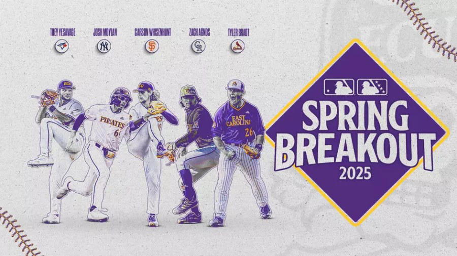 2025 Spring Breakout Tournament: Team Rosters Announced 2025 Spring Breakout Tournament: Team Rosters Announced
