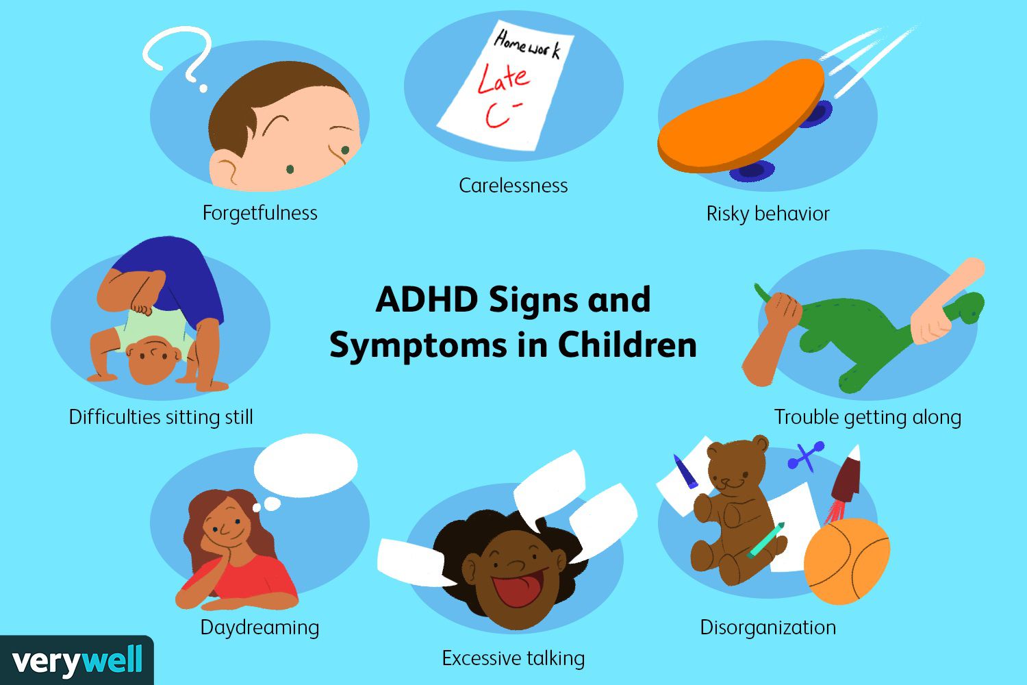 3 Million+ Brits: Could You Have Autism Or ADHD? Signs And Symptoms To Consider 3 Million+ Brits: Could You Have Autism Or ADHD? Signs And Symptoms To Consider