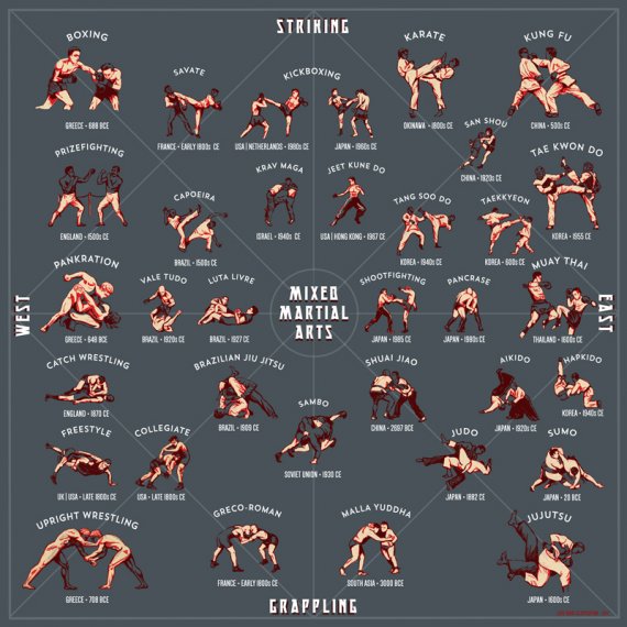 3 Must-See MMA Fights: 5, 10, And 25-Minute Thrillers (MMATorch) 3 Must-See MMA Fights: 5, 10, And 25-Minute Thrillers (MMATorch)