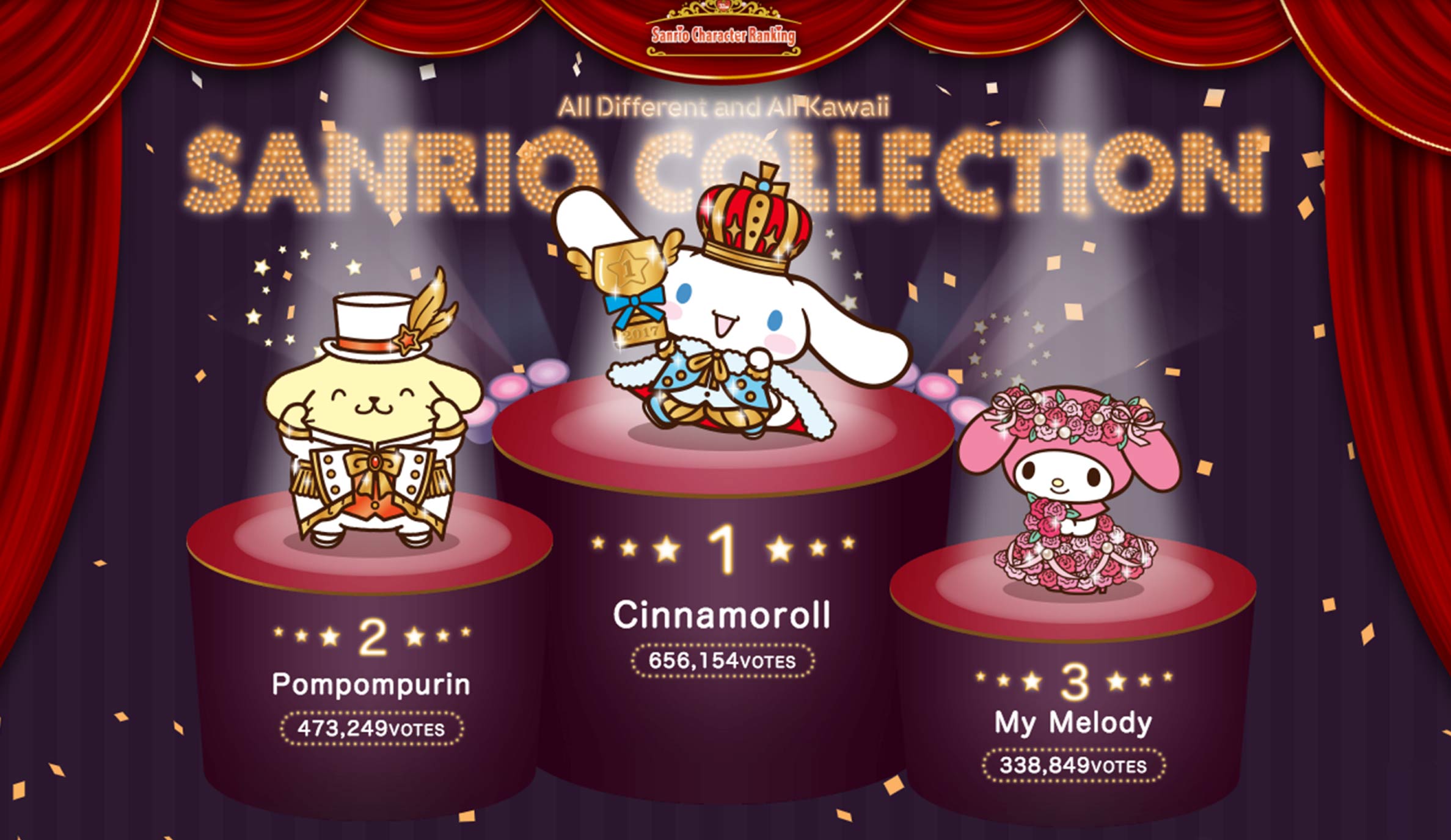 ซินนามอนโรล 6 มีนาคม: รู้จักคาแรคเตอร์สุดฮิตจาก Sanrio ให้มากขึ้น ซินนามอนโรล 6 มีนาคม: รู้จักคาแรคเตอร์สุดฮิตจาก Sanrio ให้มากขึ้น