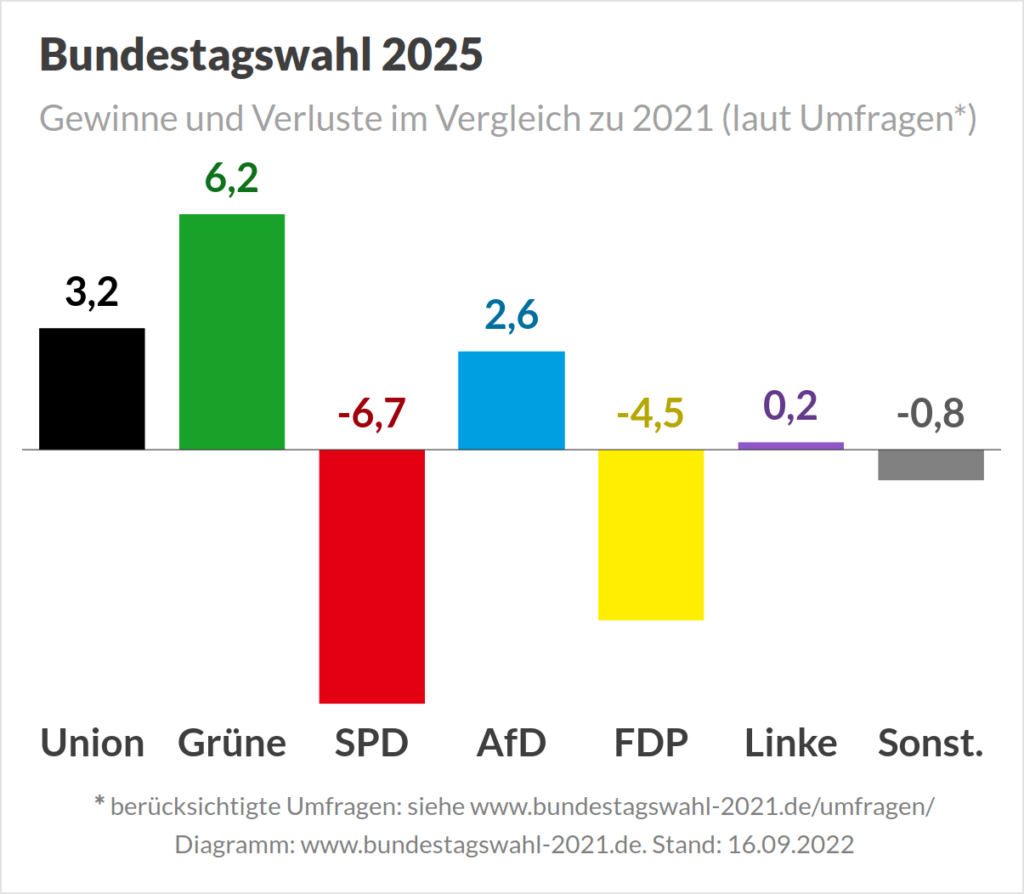 6aus49 Lottozahlen: Die Ergebnisse Des 12. April 2025 6aus49 Lottozahlen: Die Ergebnisse Des 12. April 2025