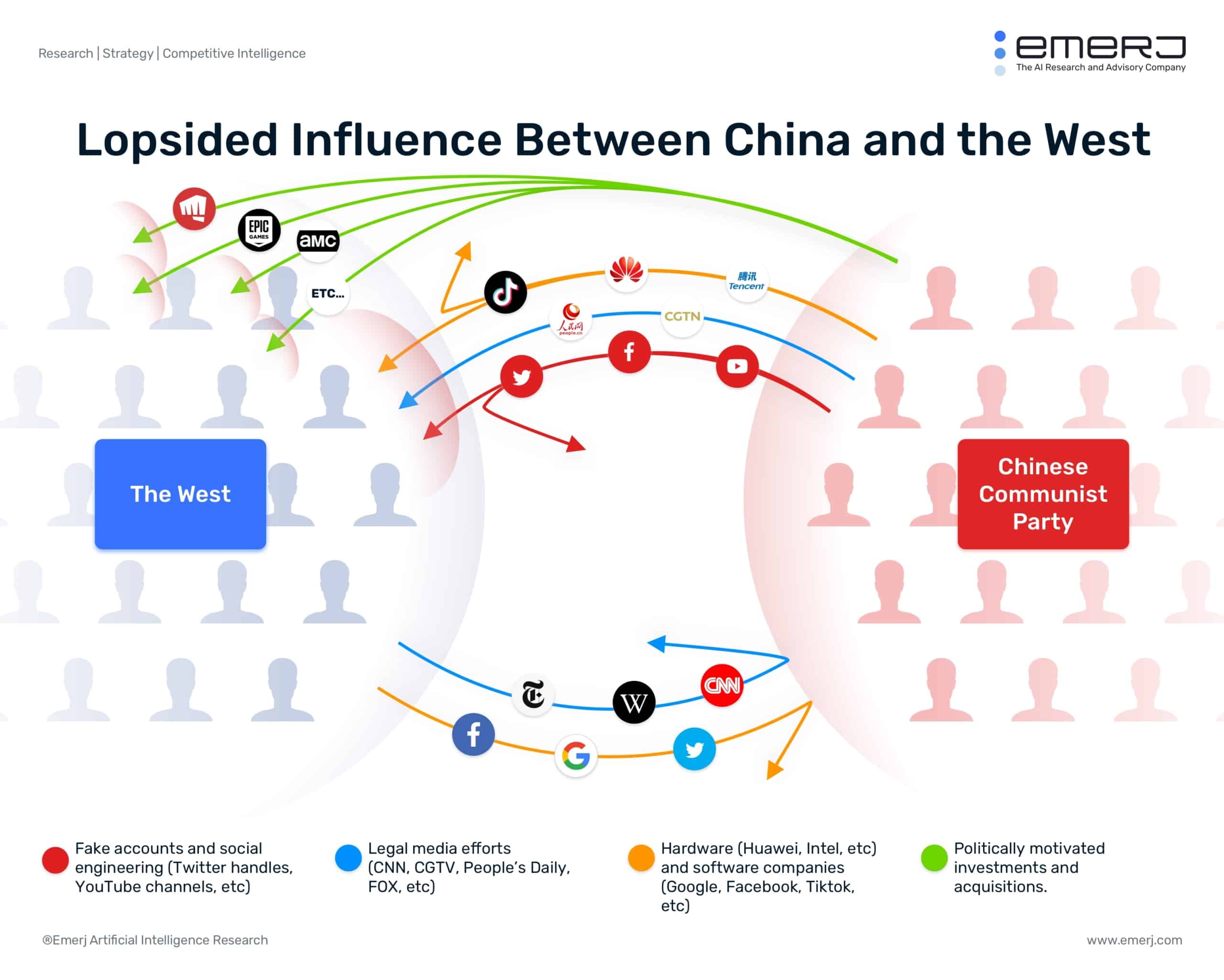 A Critical Military Installation: The Epicenter Of US-China Influence A Critical Military Installation: The Epicenter Of US-China Influence
