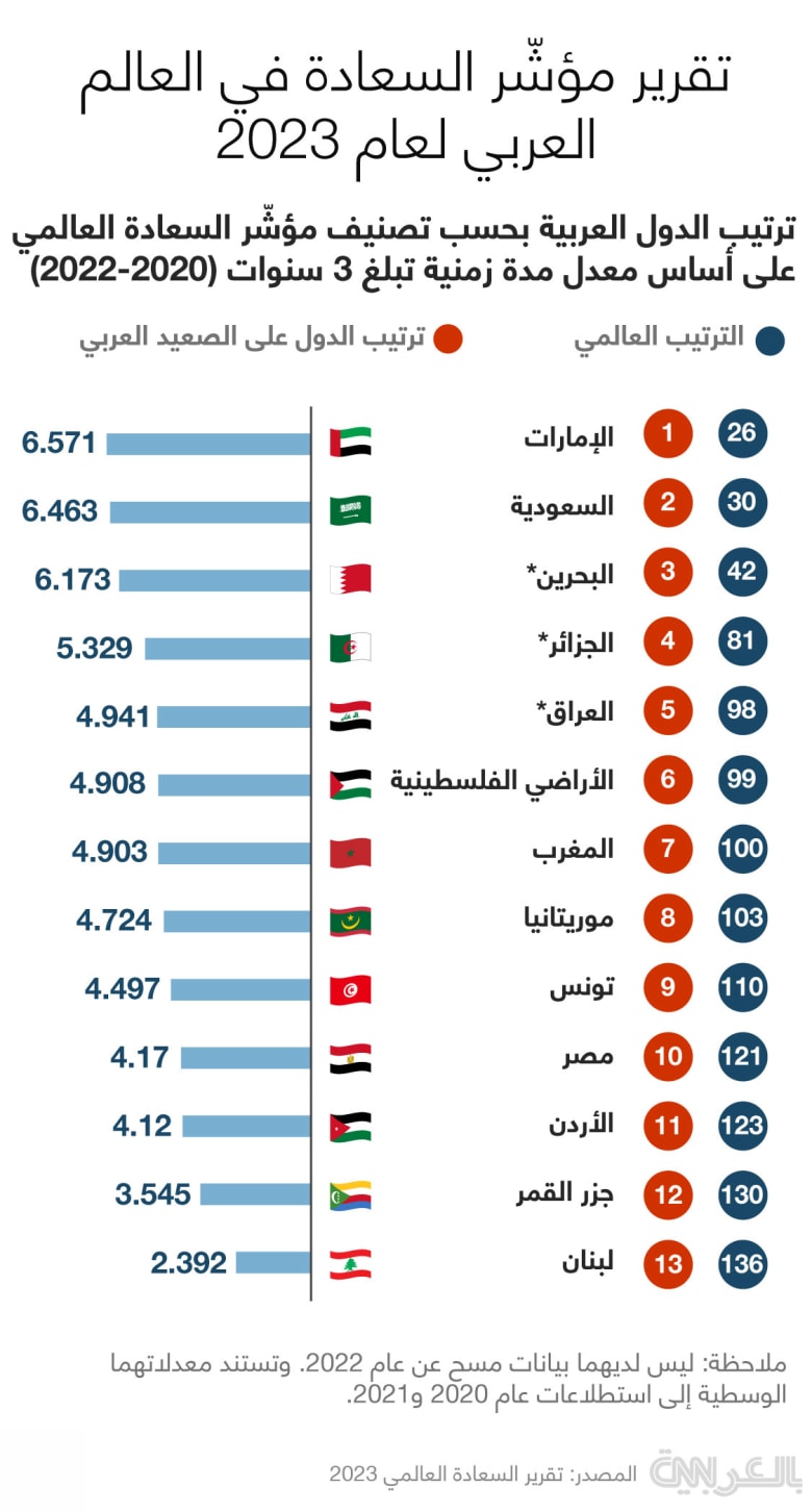 النمو القوي لداكس: أول مؤشر أوروبي يتخطى مستوى مارس النمو القوي لداكس: أول مؤشر أوروبي يتخطى مستوى مارس
