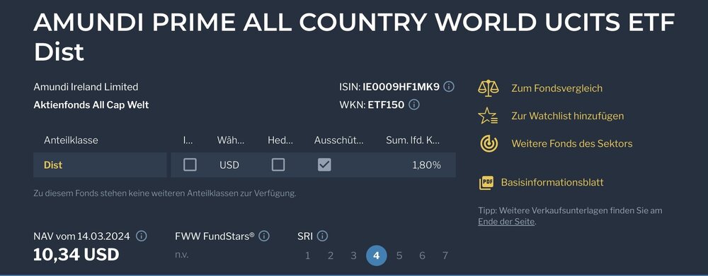 Amundi MSCI All Country World UCITS ETF USD Acc: Daily NAV Updates And Analysis Amundi MSCI All Country World UCITS ETF USD Acc: Daily NAV Updates And Analysis