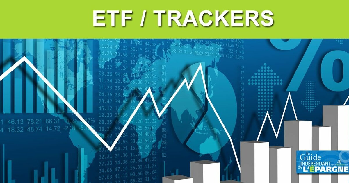 Amundi MSCI World Catholic Principles UCITS ETF Acc: Daily NAV Updates And Analysis Amundi MSCI World Catholic Principles UCITS ETF Acc: Daily NAV Updates And Analysis