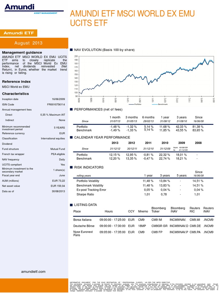 Amundi MSCI World Catholic Principles UCITS ETF Acc: Daily NAV Updates And Reporting Amundi MSCI World Catholic Principles UCITS ETF Acc: Daily NAV Updates And Reporting