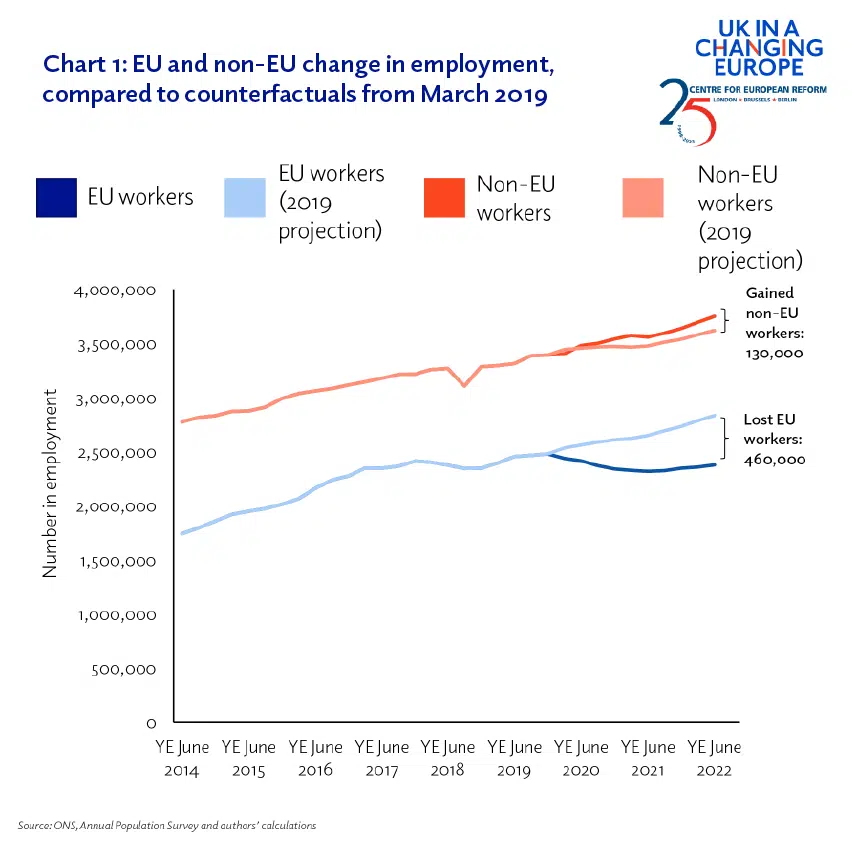 Analysis: Brexit And The Decline Of UK Luxury Exports To The EU Analysis: Brexit And The Decline Of UK Luxury Exports To The EU