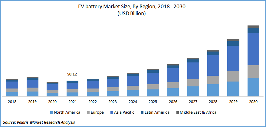 Analysis: BYD's Growing Global EV Lead And Ford's Brazilian Struggle Analysis: BYD's Growing Global EV Lead And Ford's Brazilian Struggle