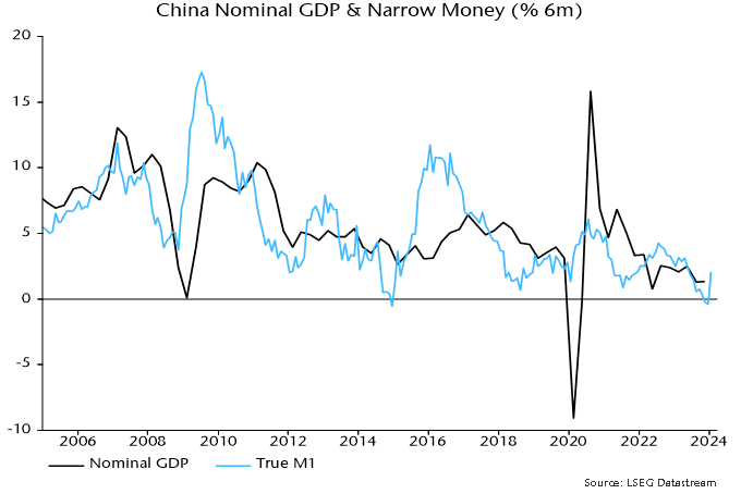 Analysis: China's Monetary Policy Response To Trade Tensions Analysis: China's Monetary Policy Response To Trade Tensions