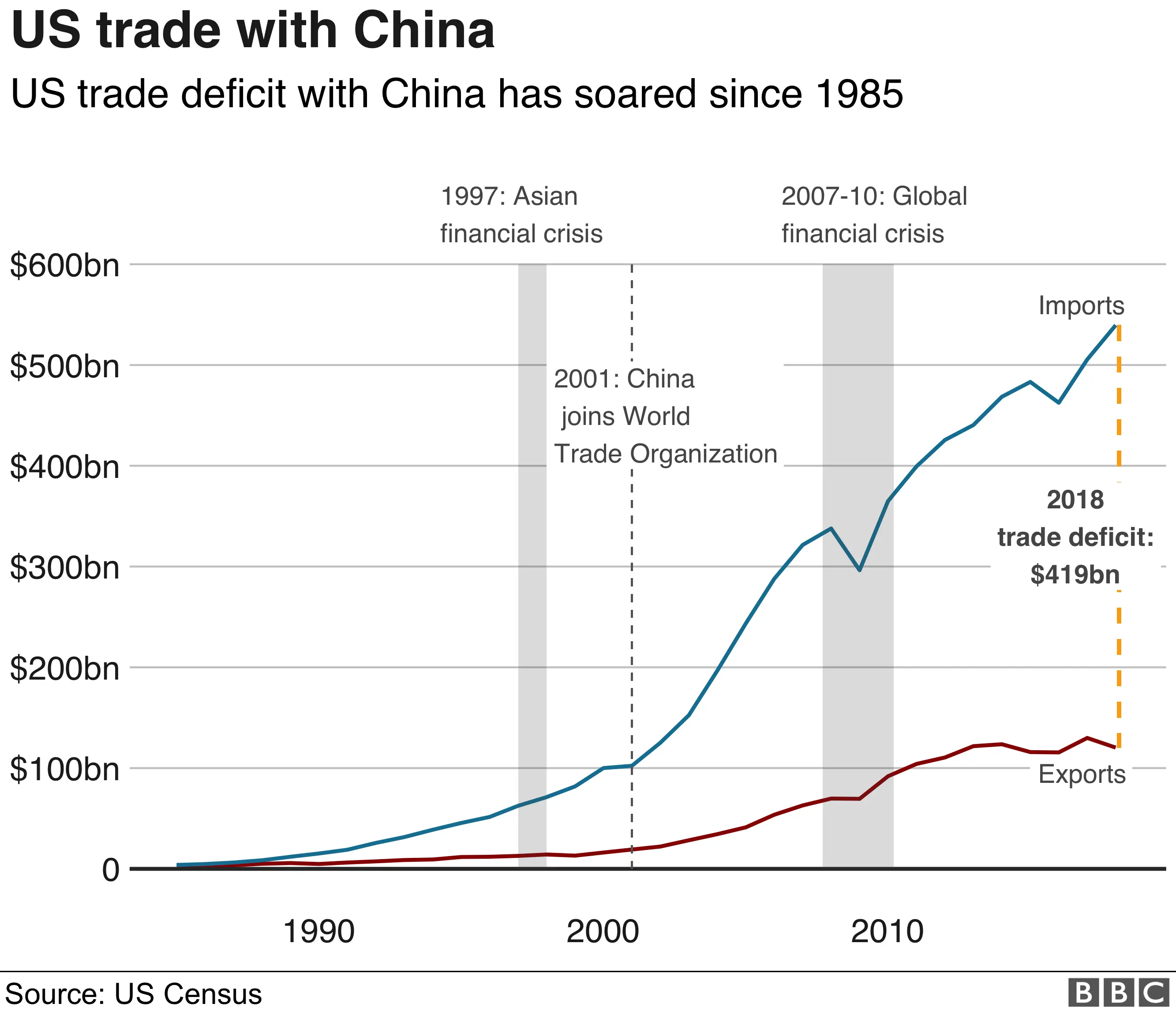 Analysis Of Japan's Shrinking Economy: Before The Trump Tariff Effects Analysis Of Japan's Shrinking Economy: Before The Trump Tariff Effects