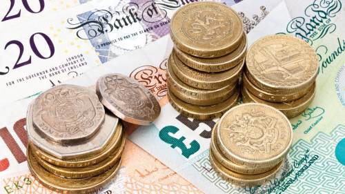 Analysis: UK Inflation, Pound Sterling, And BOE Monetary Policy Analysis: UK Inflation, Pound Sterling, And BOE Monetary Policy