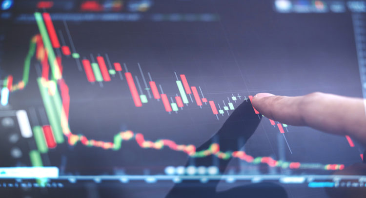 Analysts Recommend Buying The Dip In This Entertainment Stock Analysts Recommend Buying The Dip In This Entertainment Stock