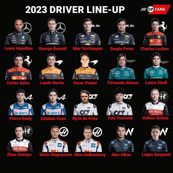 Analyzing Doohan's Path Forward: Palmer's Perspective On Alpine's Driver Lineup Analyzing Doohan's Path Forward: Palmer's Perspective On Alpine's Driver Lineup