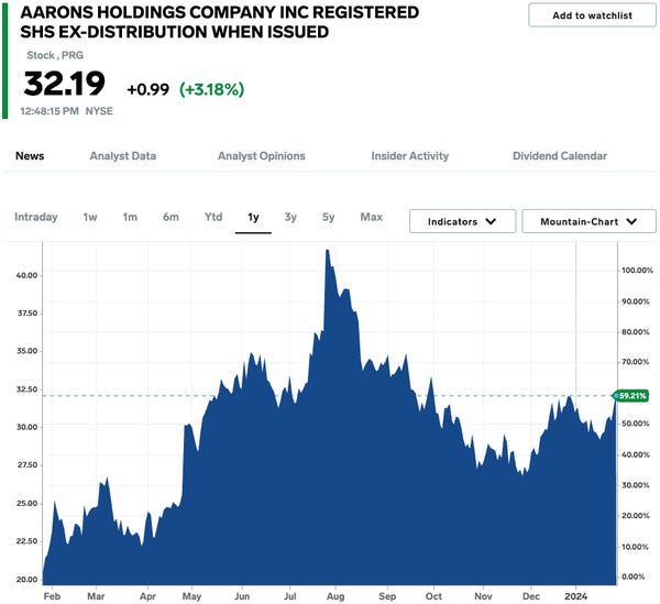Analyzing QBTS Stock Performance Before And After Earnings Analyzing QBTS Stock Performance Before And After Earnings
