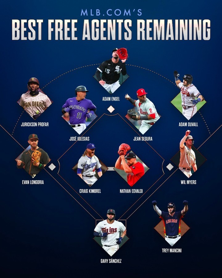 Analyzing The Miami Marlins' 2025 Opening Day Roster Competition Analyzing The Miami Marlins' 2025 Opening Day Roster Competition