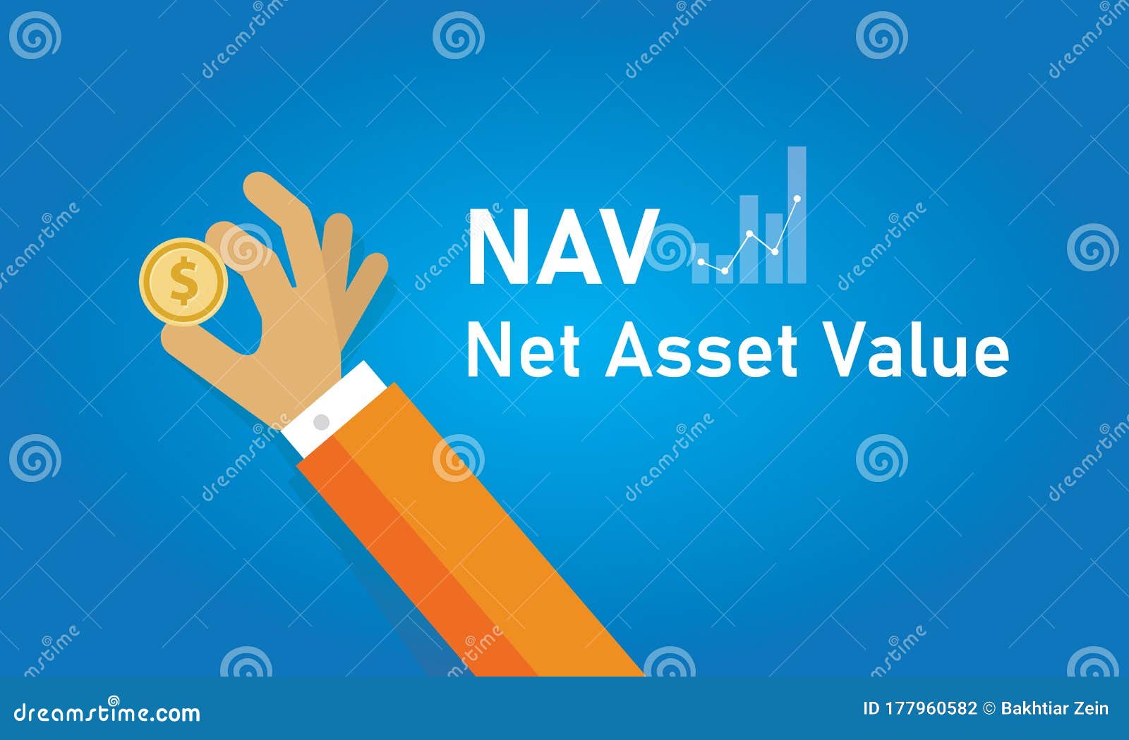 Analyzing The Net Asset Value (NAV) For The Amundi Dow Jones Industrial Average UCITS ETF Analyzing The Net Asset Value (NAV) For The Amundi Dow Jones Industrial Average UCITS ETF