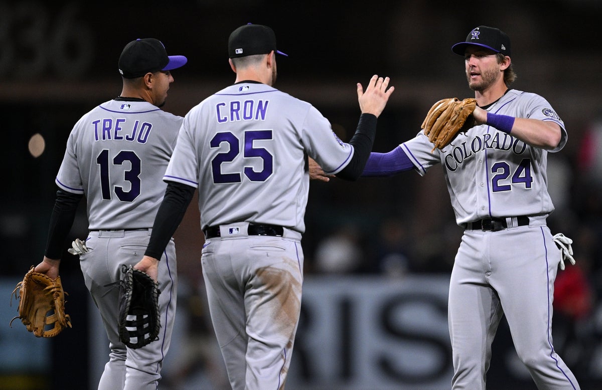 Analyzing The Padres' Chances Against The Rockies Analyzing The Padres' Chances Against The Rockies
