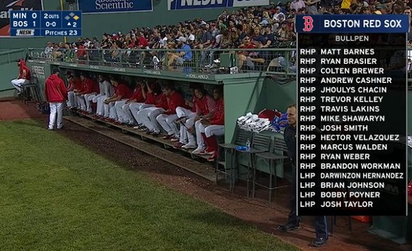 Analyzing The Red Sox And Cardinals Trade: Bullpen Depth Enhanced Analyzing The Red Sox And Cardinals Trade: Bullpen Depth Enhanced