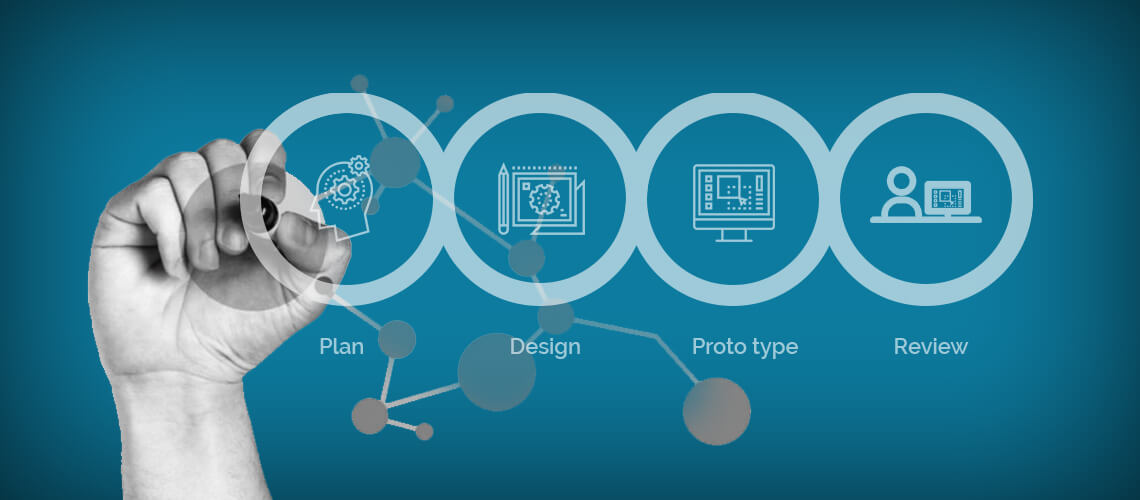 Android's Refreshed Design: A User-Centric Approach Android's Refreshed Design: A User-Centric Approach