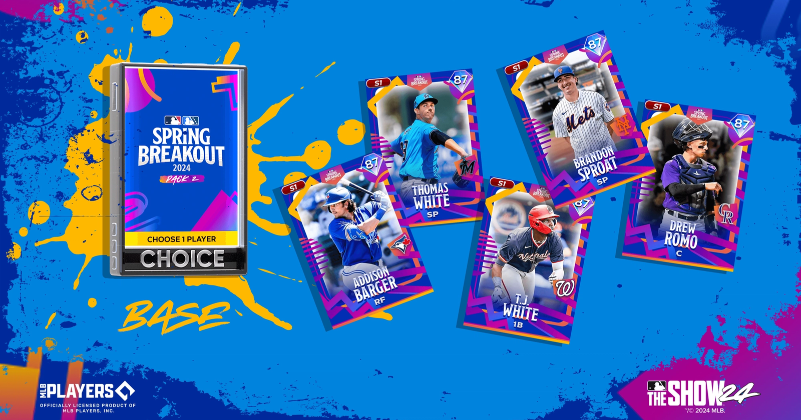 Anticipated Spring Breakout 2025 Rosters: Early Predictions And Insights Anticipated Spring Breakout 2025 Rosters: Early Predictions And Insights