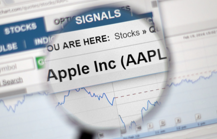 Apple Stock Forecast: $254 Price Target - Time To Invest? Apple Stock Forecast: $254 Price Target - Time To Invest?