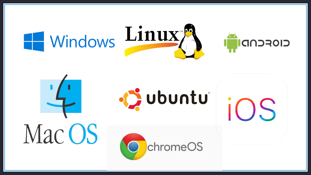 Apple's Operating System Name Changes: Fact Or Fiction? Apple's Operating System Name Changes: Fact Or Fiction?