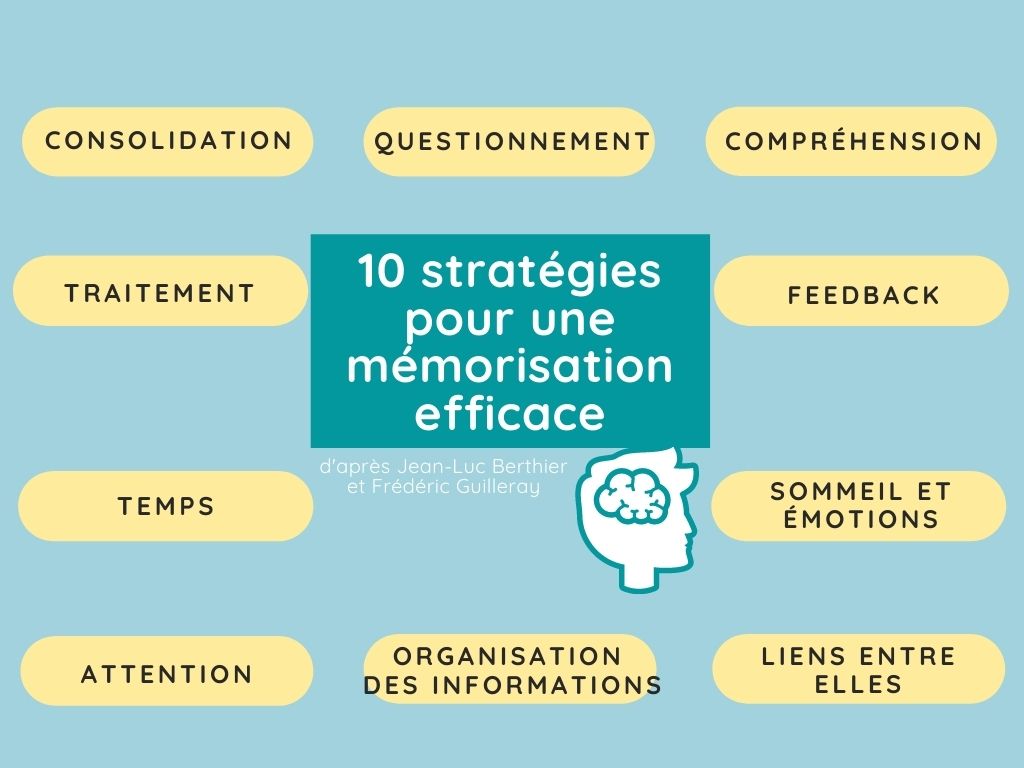Apprendre De José Aldo: Stratégies D'Adaptation Pour Le Succès Apprendre De José Aldo: Stratégies D'Adaptation Pour Le Succès
