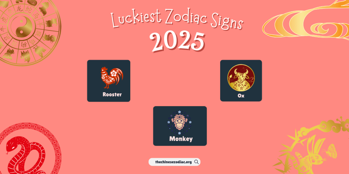 April 14, 2025: The 5 Luckiest Zodiac Signs April 14, 2025: The 5 Luckiest Zodiac Signs