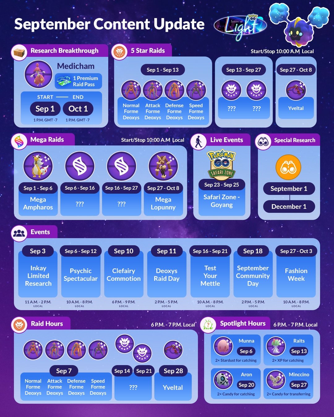April 2025 Pokémon GO Raid Boss Guide April 2025 Pokémon GO Raid Boss Guide
