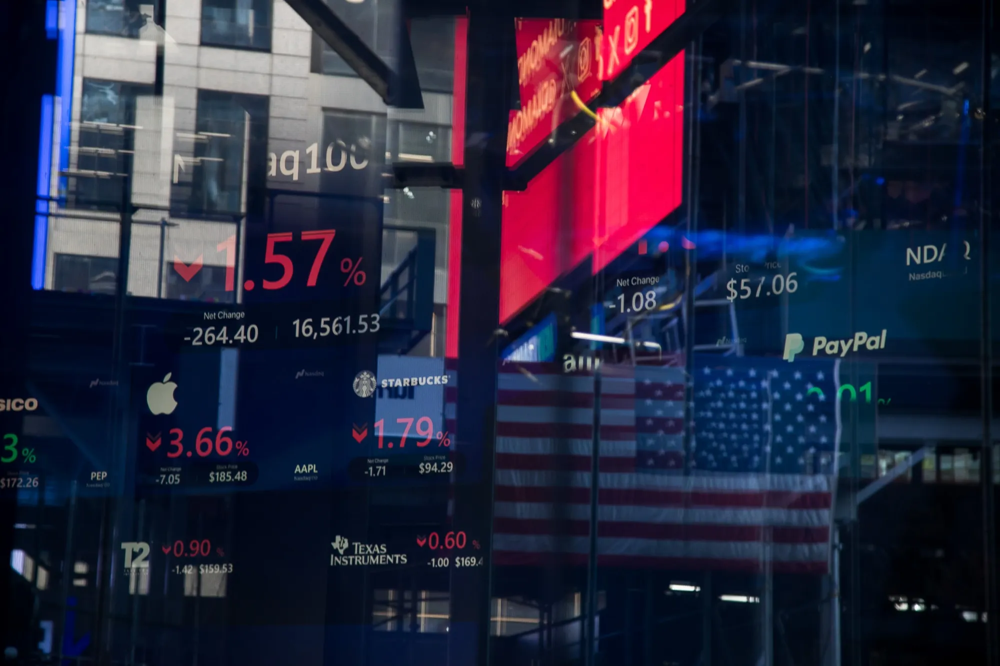 Are High Stock Market Valuations A Concern? BofA Weighs In Are High Stock Market Valuations A Concern? BofA Weighs In