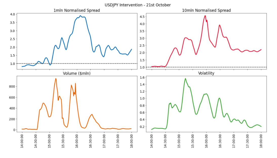 Are High Stock Valuations A Concern? BofA Weighs In Are High Stock Valuations A Concern? BofA Weighs In