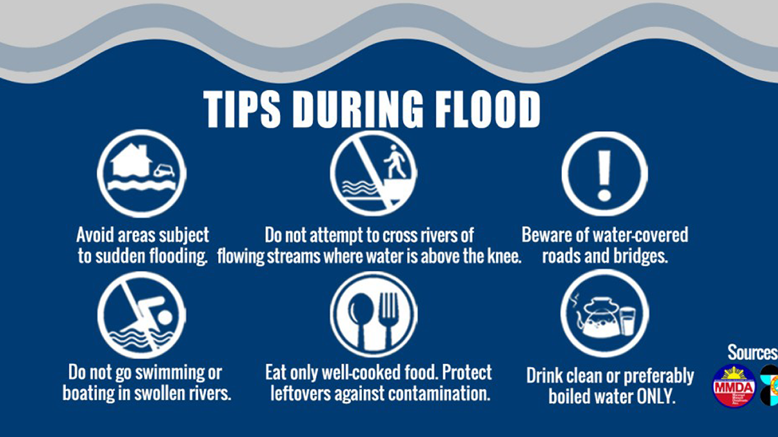 Are You Prepared For A Flash Flood Emergency? A Checklist And Guide Are You Prepared For A Flash Flood Emergency? A Checklist And Guide