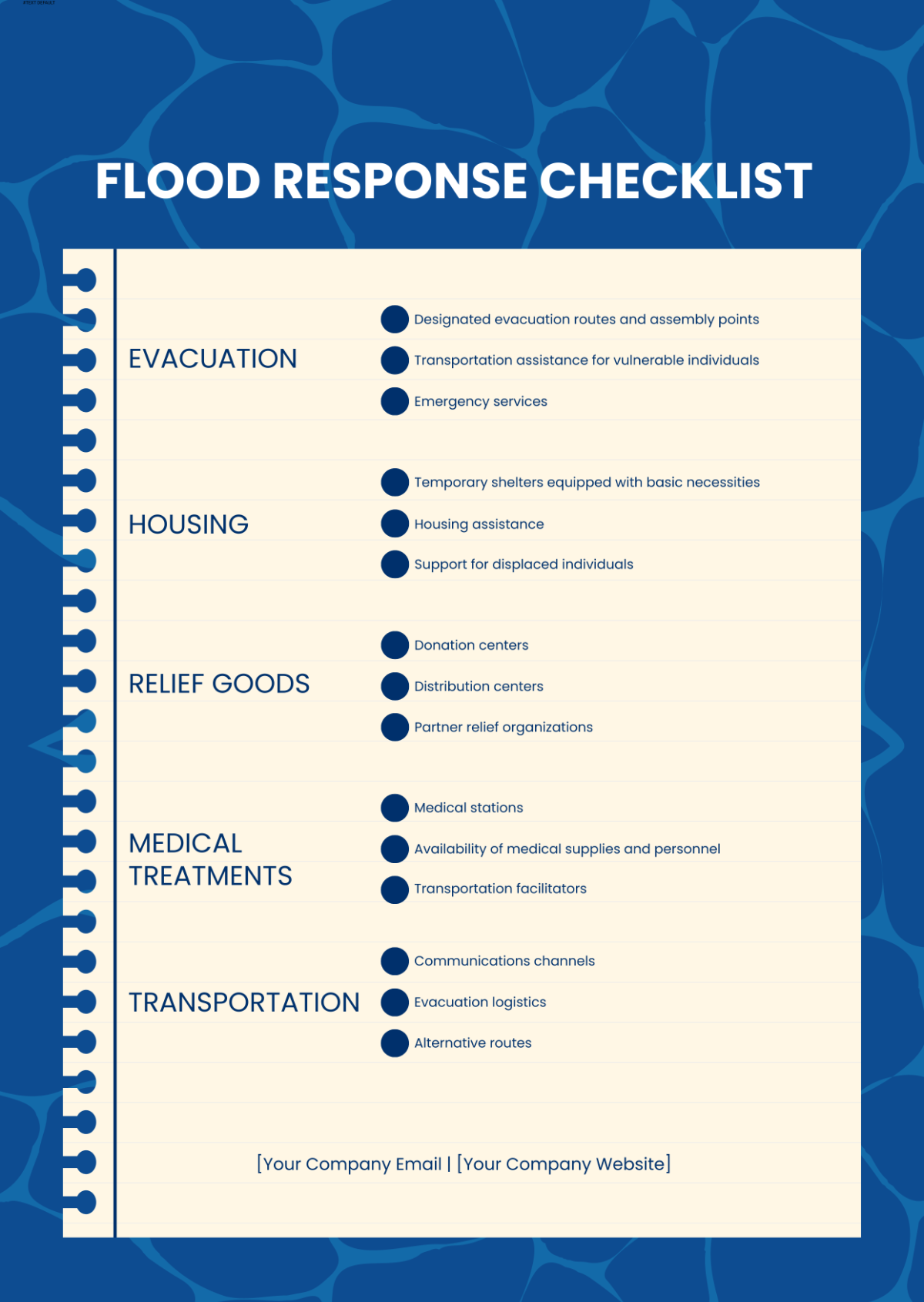 Are You Prepared For A Flash Flood Emergency? A Safety Checklist