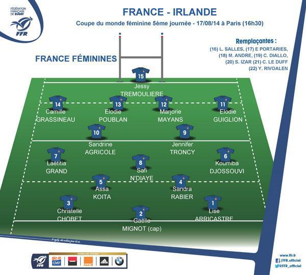 AS Monaco : La Composition De L'Équipe Contre Nice AS Monaco : La Composition De L'Équipe Contre Nice