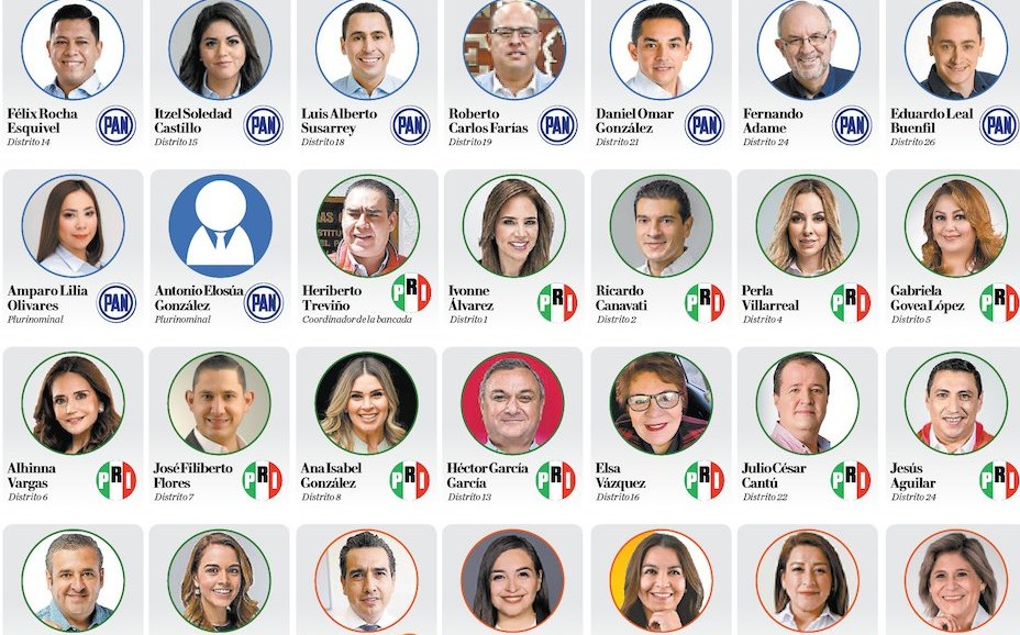 Aspirantes A Diputados Del Movimiento Nueva Corriente: Conociendo A Los Candidatos Aspirantes A Diputados Del Movimiento Nueva Corriente: Conociendo A Los Candidatos