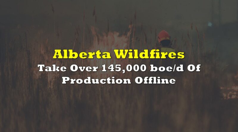 Assessing The Risk: Alberta Wildfires And The Future Of Oil Production Assessing The Risk: Alberta Wildfires And The Future Of Oil Production
