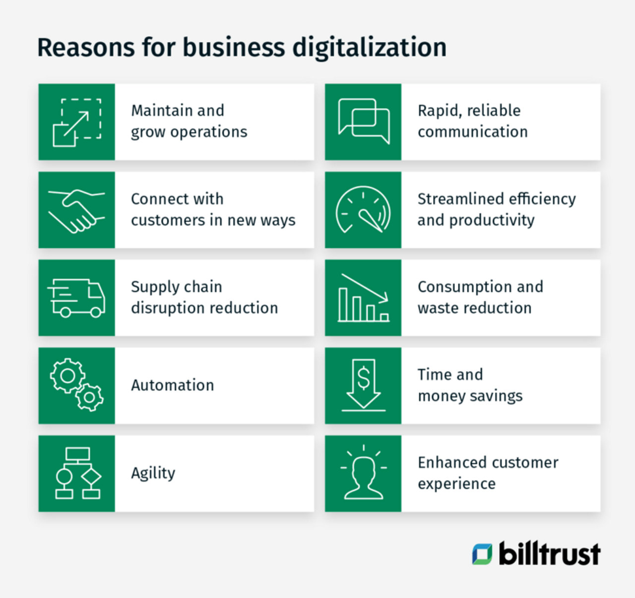 B2B Payments Innovator Pliant Raises $40 Million In Series B Financing B2B Payments Innovator Pliant Raises $40 Million In Series B Financing