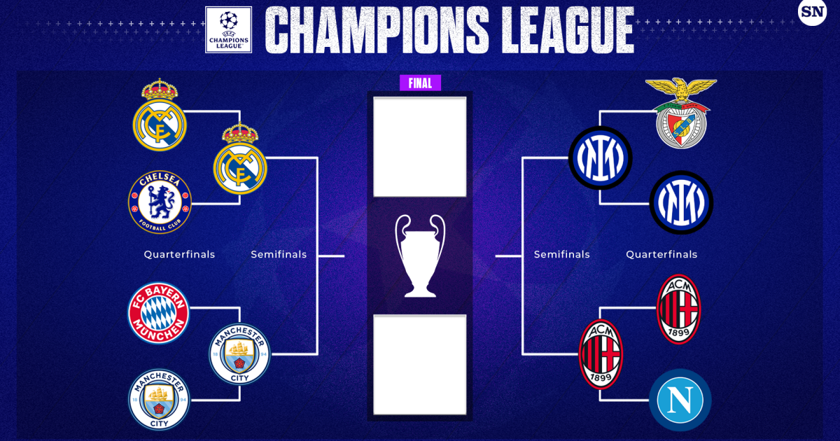 Barcelona And Inter Milan's Champions League Semi-Final: A Six-Goal Epic Barcelona And Inter Milan's Champions League Semi-Final: A Six-Goal Epic